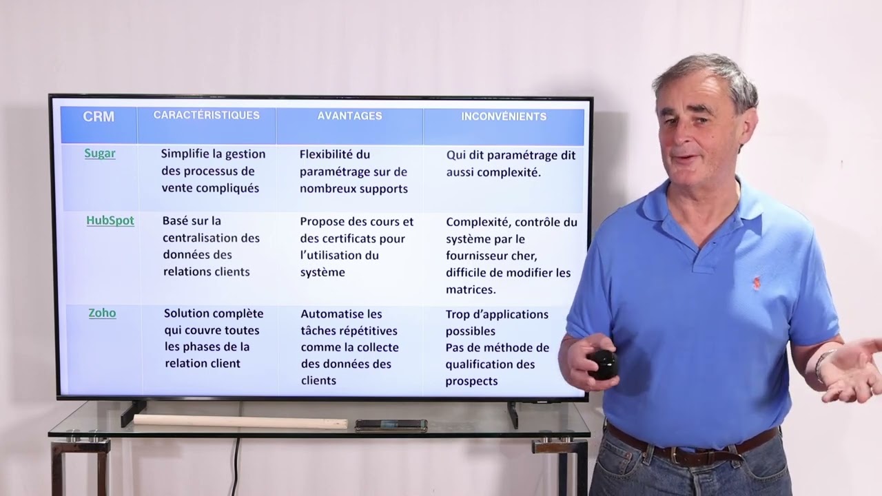 4 Comment choisir votre CRM